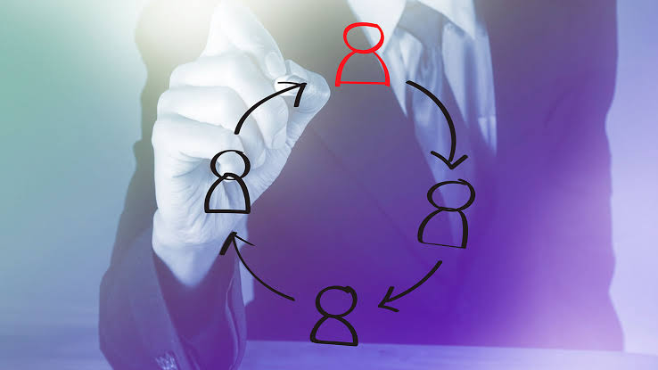 Personel Rotation Rotación de personal, una herida abierta, 1ª Parte – Supera Tus Desafíos